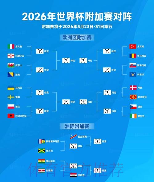 2026世界杯比分预测的关键技巧全解析 2026世界杯比分预测的关键技巧全解析