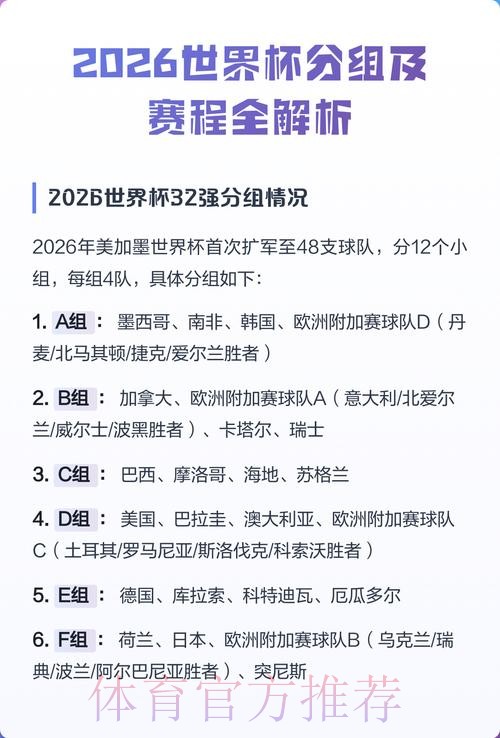 2026世界杯比分预测的关键技巧全解析 2026世界杯比分预测的关键技巧全解析